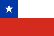The flag for Chile